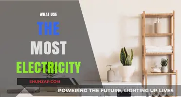 Top Energy-Draining Appliances: What Uses the Most Electricity in Homes?