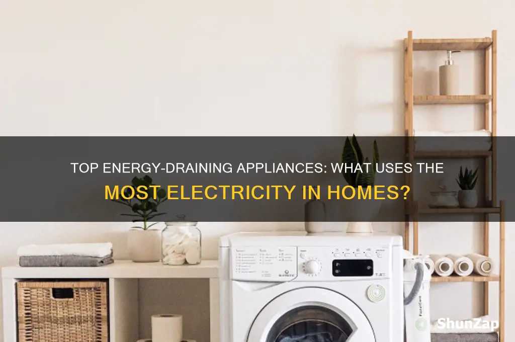 what use the most electricity