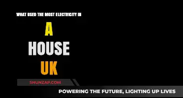 Top UK Home Electricity Consumers: What Uses the Most Power?