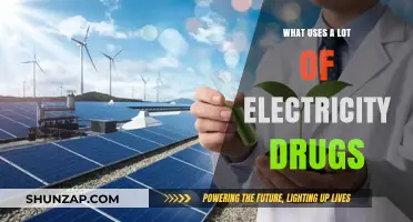High Energy Consumption: The Hidden Cost of Drug Production