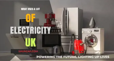 High Energy Consumption: Top UK Appliances Draining Your Electricity Bills