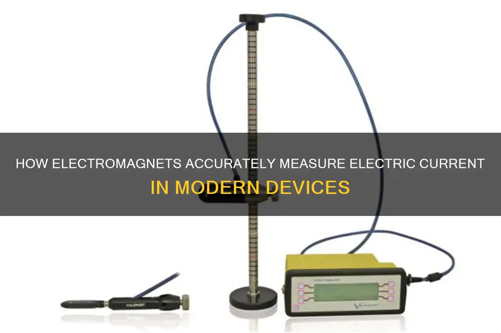 what uses an electromagnet to measure electric current