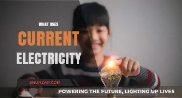 Everyday Devices Powered by Current Electricity: A Comprehensive Guide