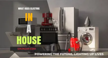 Exploring Everyday Electric Appliances Powering Your Home's Functionality