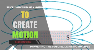Electromagnetism in Action: How Electricity and Magnetism Drive Motion