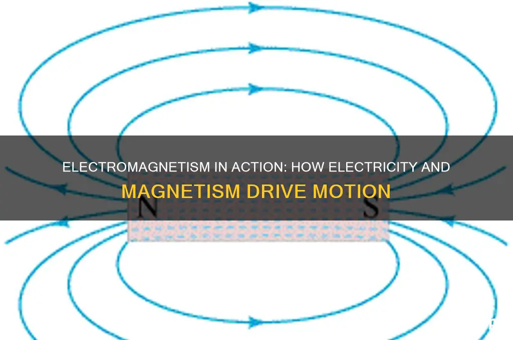 what uses electricity and magnetism to create motion