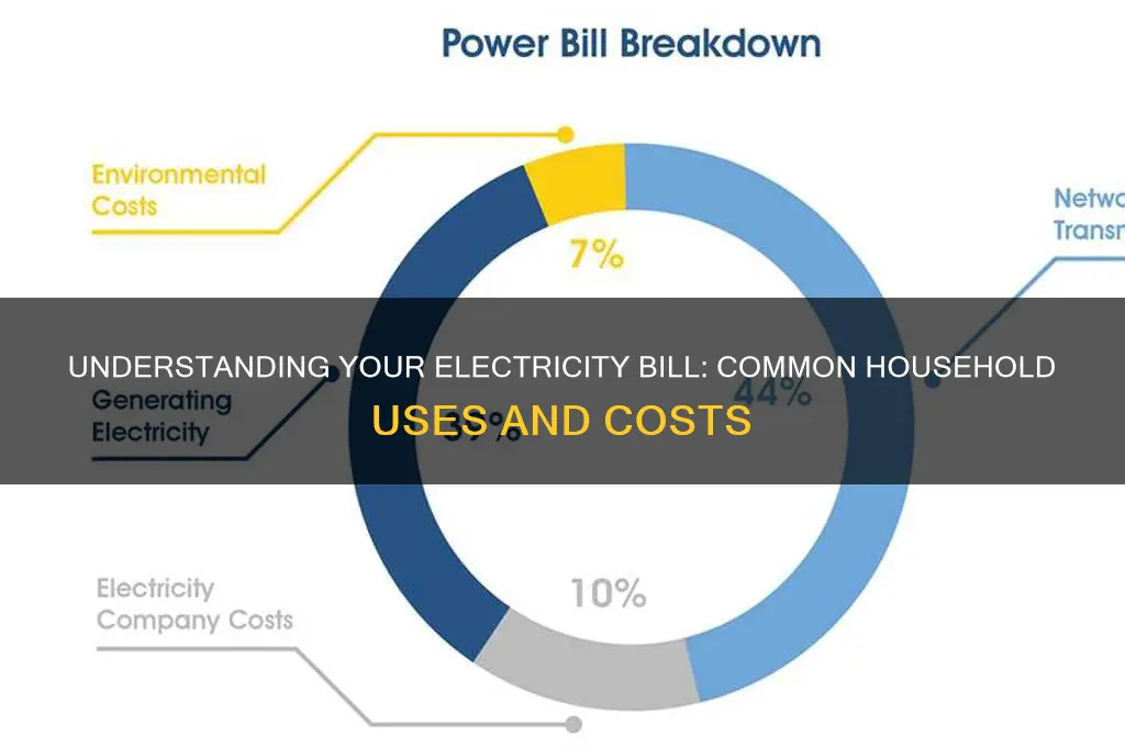 what uses electricity bill