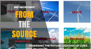 Powering Our World: Exploring Electricity's Essential Uses and Sources
