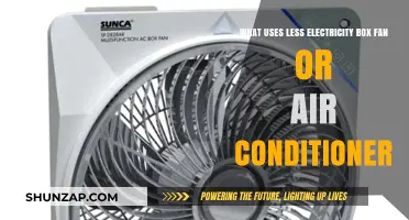 Box Fan vs. Air Conditioner: Which Saves More Energy?