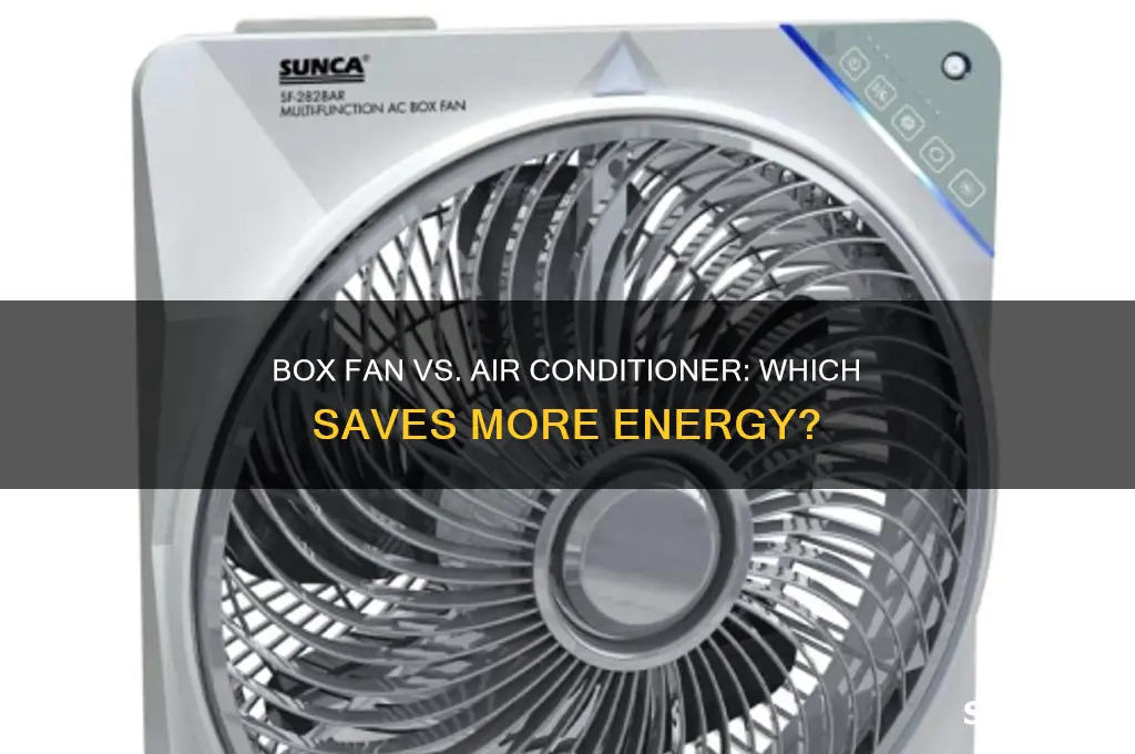 what uses less electricity box fan or air conditioner