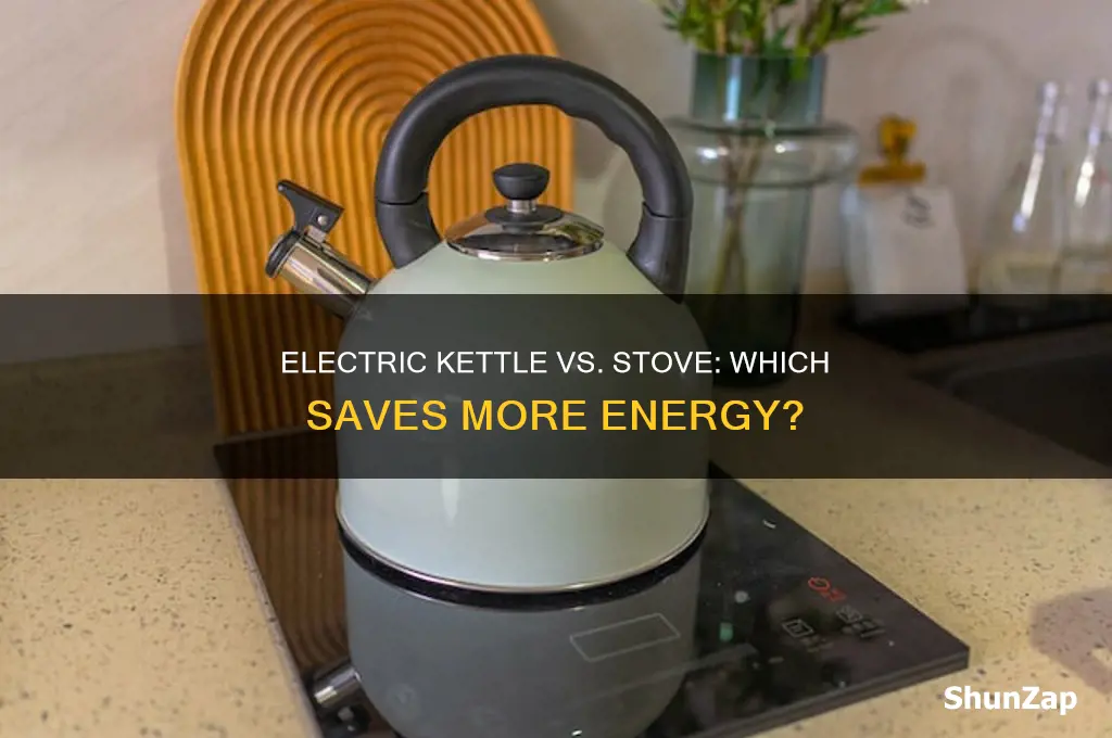 what uses less energy electric kettle or stove