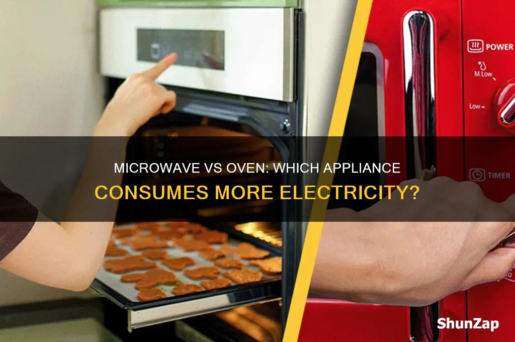 what uses more electric microwave vs oven