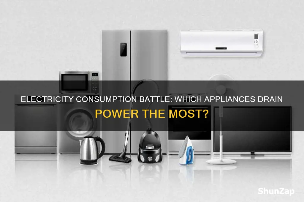 what uses more electric