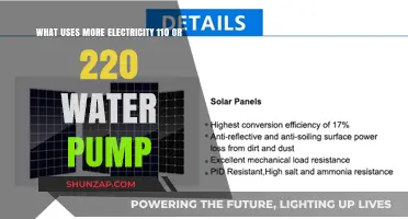 Water Pump Power Consumption: 110V vs 220V Efficiency Comparison