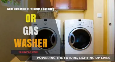 Gas Dryer vs. Washer: Which Appliance Consumes More Electricity?