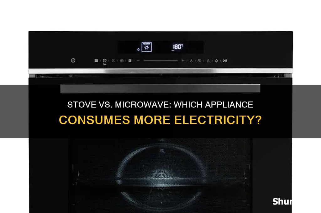 what uses more electricity a stove or microwave