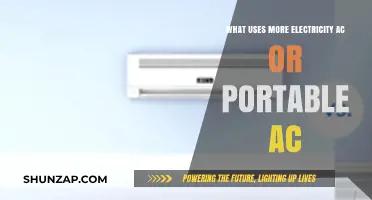 AC vs. Portable AC: Which Cooling Option Consumes More Electricity?