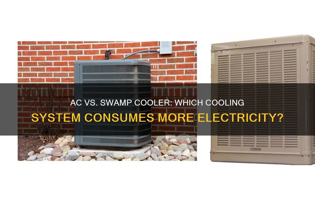 what uses more electricity ac or swamp cooler