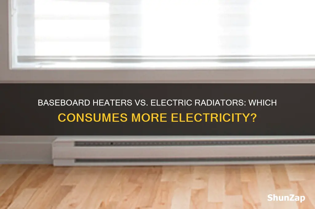 what uses more electricity baseboard heaters or electric radiator