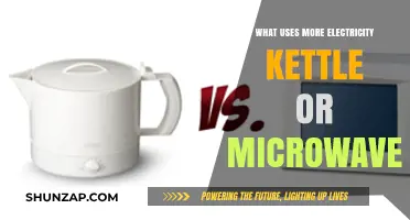Kettle vs. Microwave: Which Appliance Consumes More Electricity?
