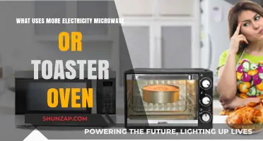 Microwave vs. Toaster Oven: Which Appliance Consumes More Electricity?
