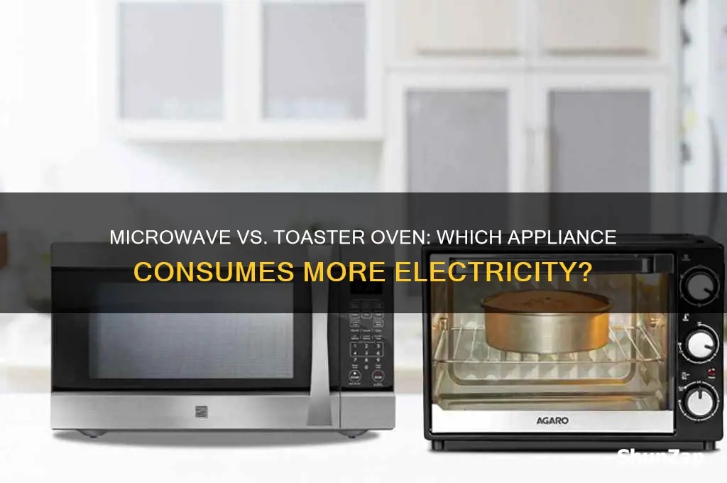 what uses more electricity microwave or toaster oven