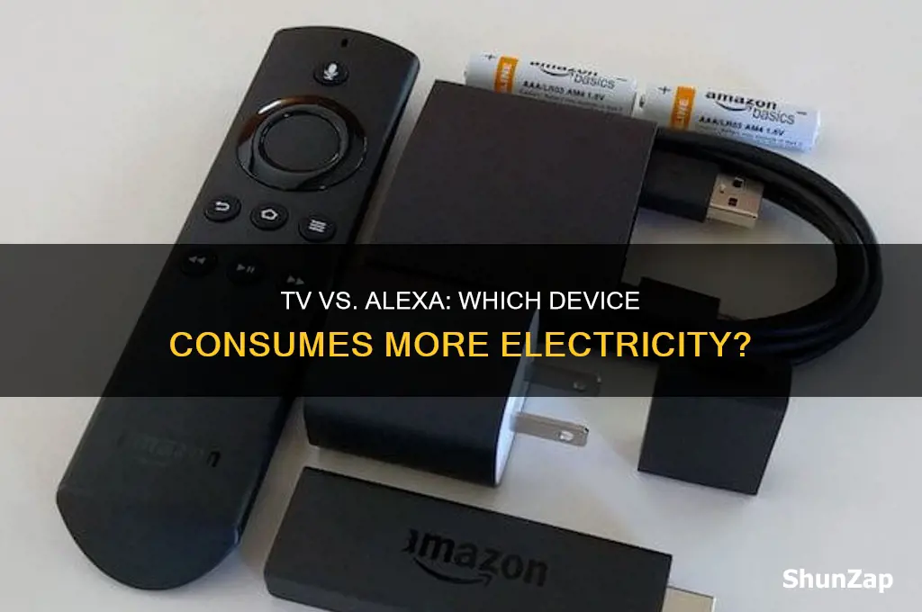 what uses more electricity tv or alexa