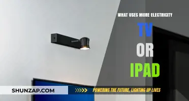 TV vs. iPad: Which Device Consumes More Electricity?