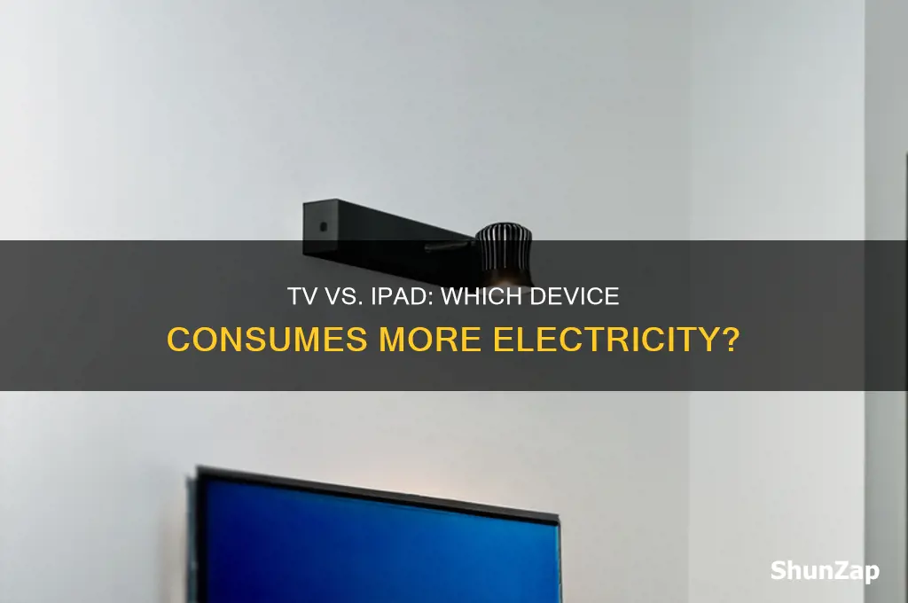 what uses more electricity tv or ipad