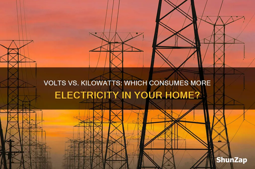 what uses more electricity volts or kilowatts