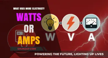 Watts vs. Amps: Which Consumes More Electricity in Your Home?