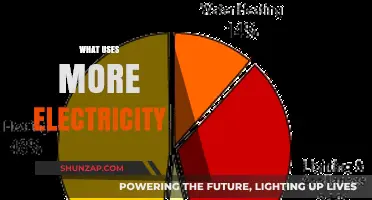 Comparing Energy Consumption: Which Appliances Use More Electricity?