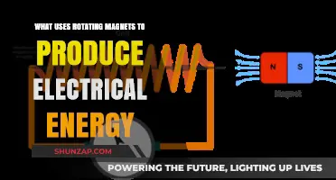 How Rotating Magnets Generate Electrical Power: Unlocking Clean Energy Secrets