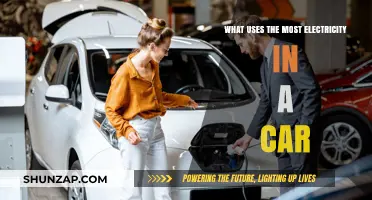Top Electricity Consumers in Your Car: What Drains the Most Power?