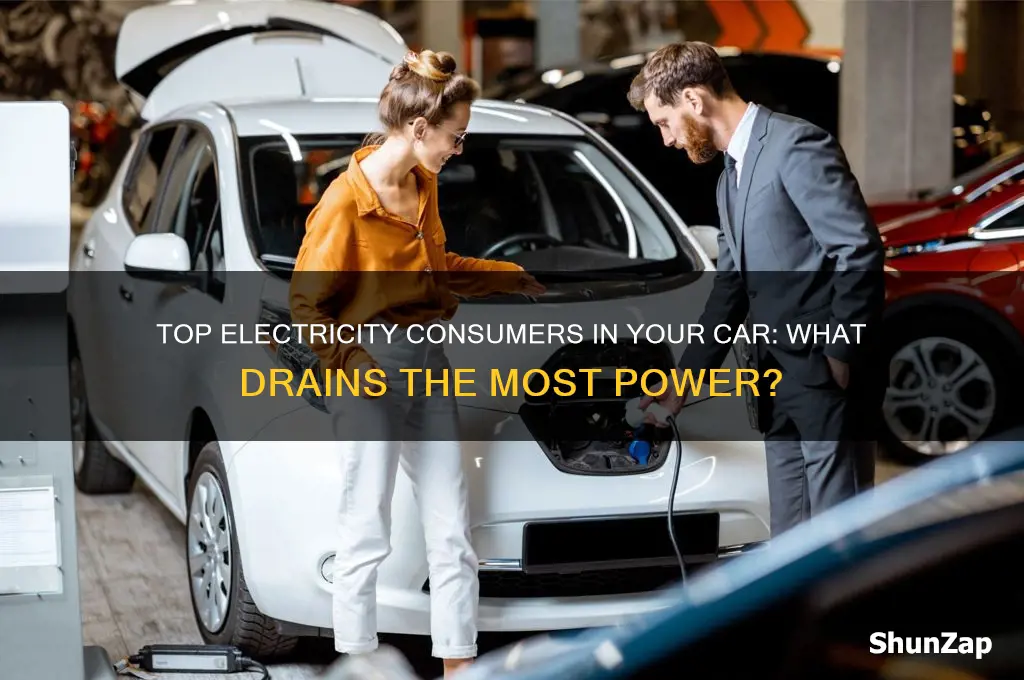what uses the most electricity in a car