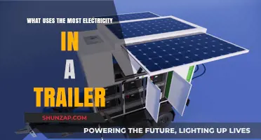 Top Energy Drains in Trailers: What Uses the Most Electricity?