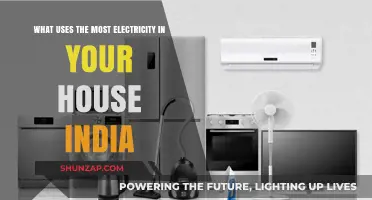 Top Energy-Consuming Appliances in Indian Homes: What Uses Most Electricity?
