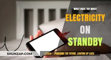 Unplug to Save: Top Standby Electricity Consumers in Your Home