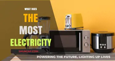 Top Energy-Draining Appliances: What Uses the Most Electricity in Homes?