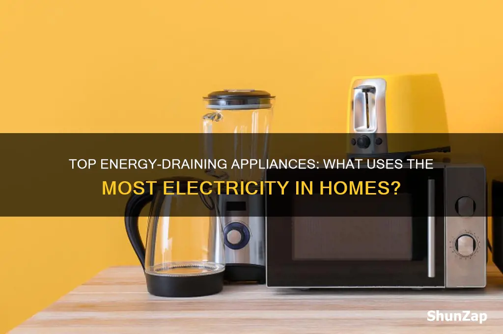what uses the most electricity