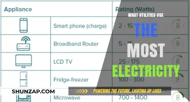 Top Energy-Consuming Home Utilities: Which Ones Drain Your Electricity?