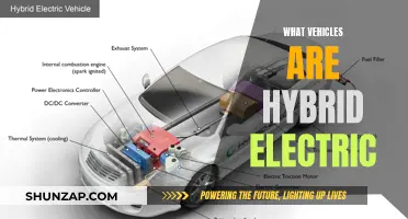 Exploring the World of Hybrid Electric Vehicles: A Comprehensive Guide