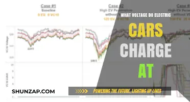 Electric Car Charging Voltages: Understanding the Power Behind the Plug