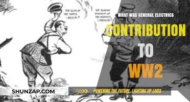 General Electric's WWII Efforts: A Historical Overview
