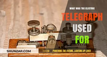 Revolutionizing Communication: The Electric Telegraph's Essential Uses Explained