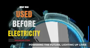 Life Before Electricity: Exploring Ancient Power Sources and Innovations
