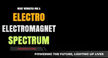 Exploring Websites Utilizing the Electromagnetic Spectrum for Communication