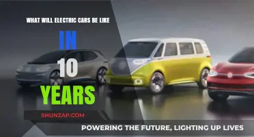 Future Electric Cars: Innovations, Sustainability, and Transformative Mobility by 2033