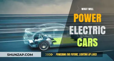 Future of Electric Vehicles: Exploring Sustainable Power Sources for Green Mobility