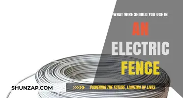 Choosing the Right Wire for Your Electric Fence: A Comprehensive Guide